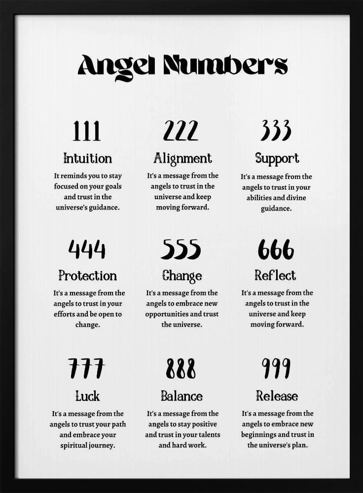 Angel Numbers | Poster