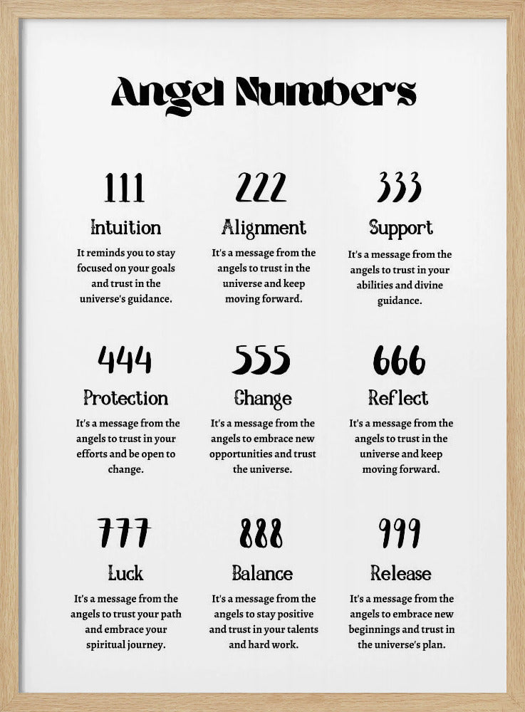 Angel Numbers | Poster