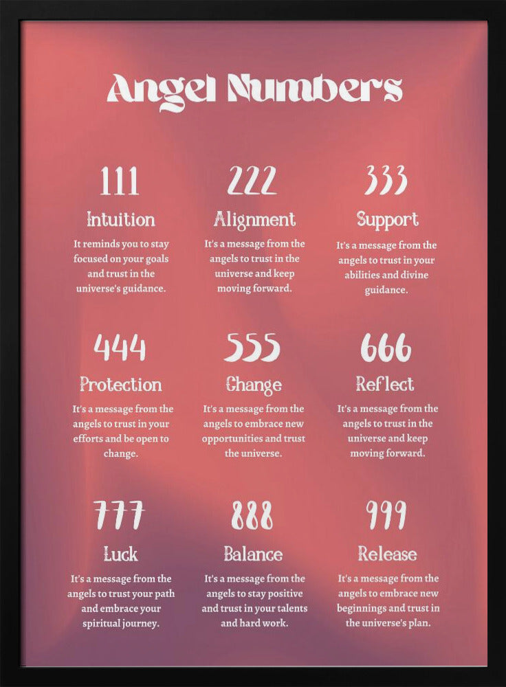 Angel Numbers | Poster