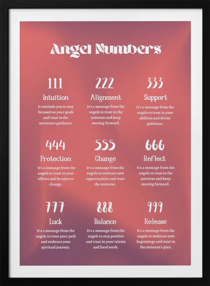 Angel Numbers | Poster
