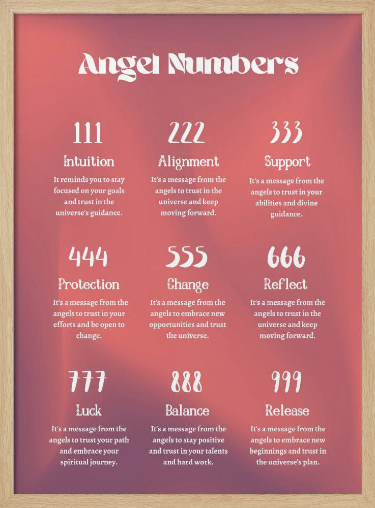 Angel Numbers | Poster