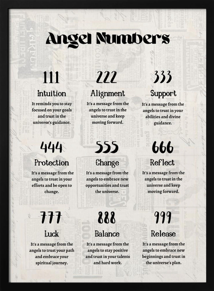 Angel Numbers | Poster