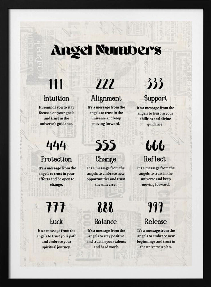 Angel Numbers | Poster