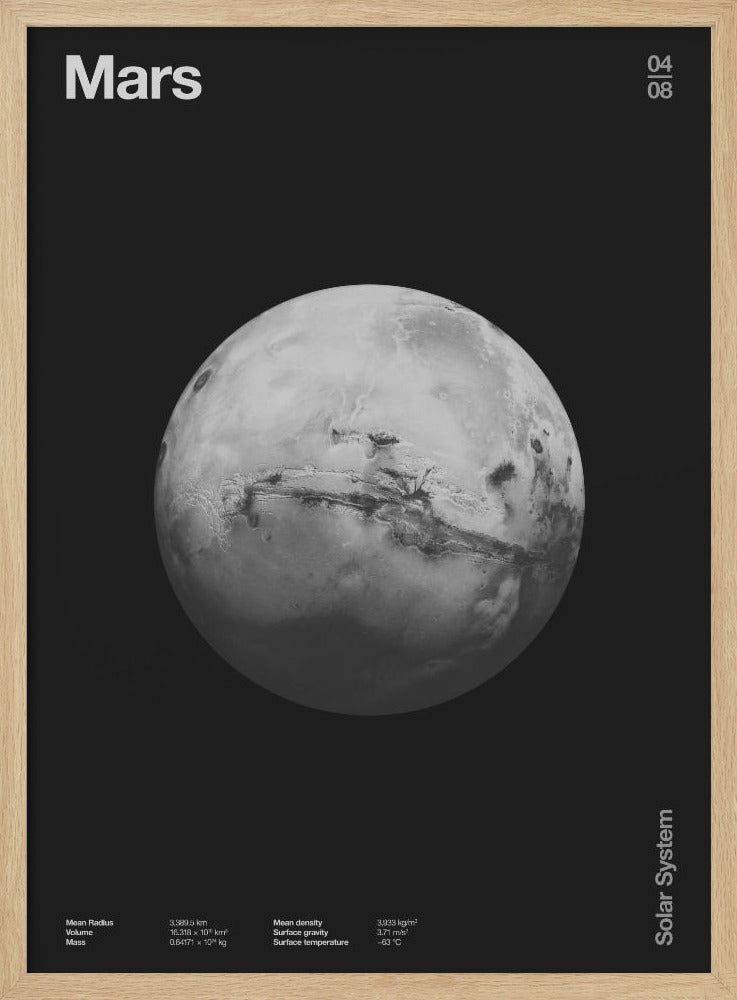 Solar System Mars | Poster