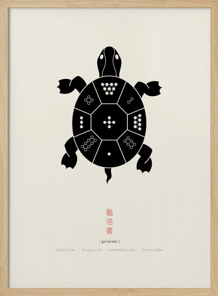 Lo Shu Schildkröte | Poster