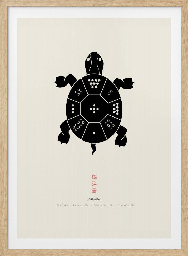Lo Shu Schildkröte | Poster