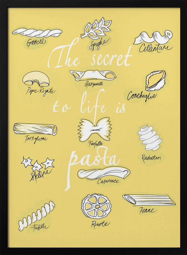 Das Geheimnis des Lebens ist Pasta | Poster