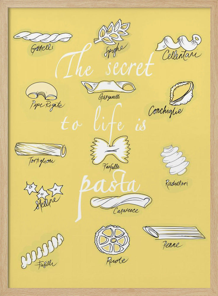 Das Geheimnis des Lebens ist Pasta | Poster