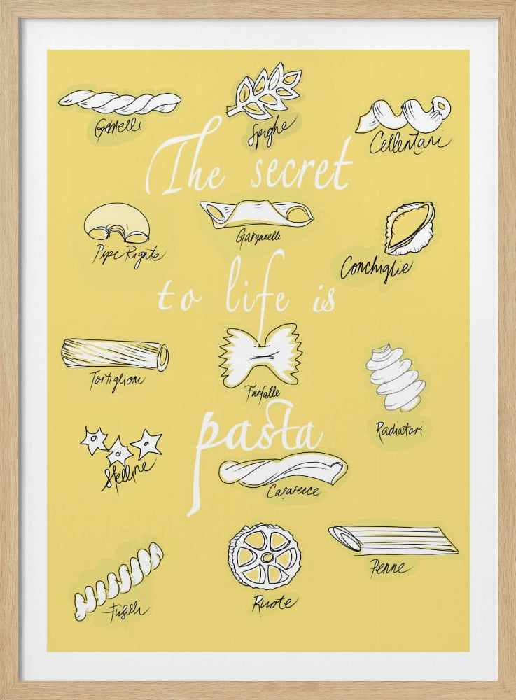 Das Geheimnis des Lebens ist Pasta | Poster