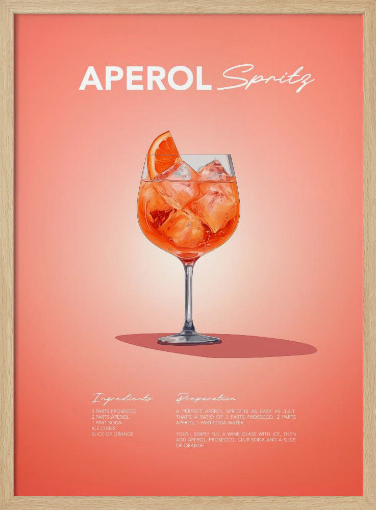Aperol Spritz Rezept | Poster