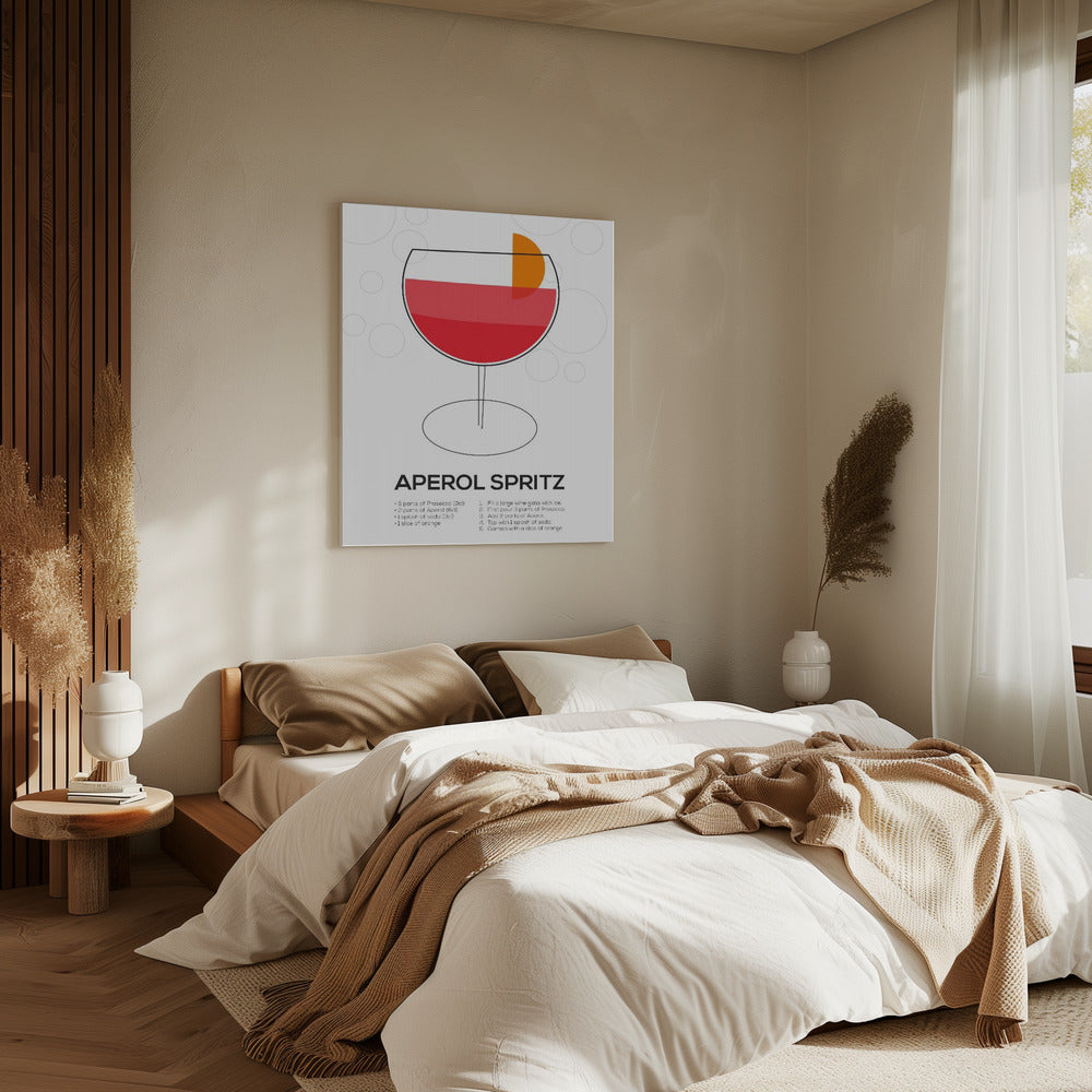 Aperol Spritz | Leinwand