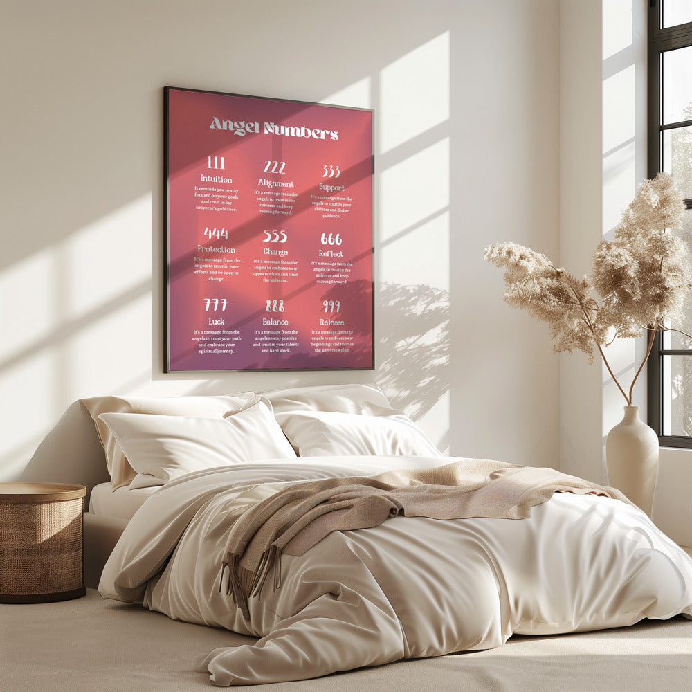Angel Numbers | Poster