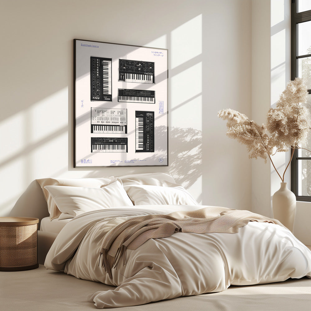Synthesizer | Poster