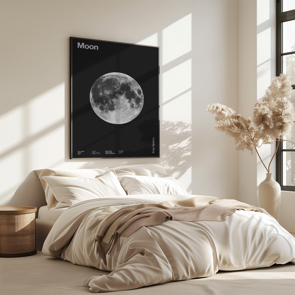Solar System Moon | Poster