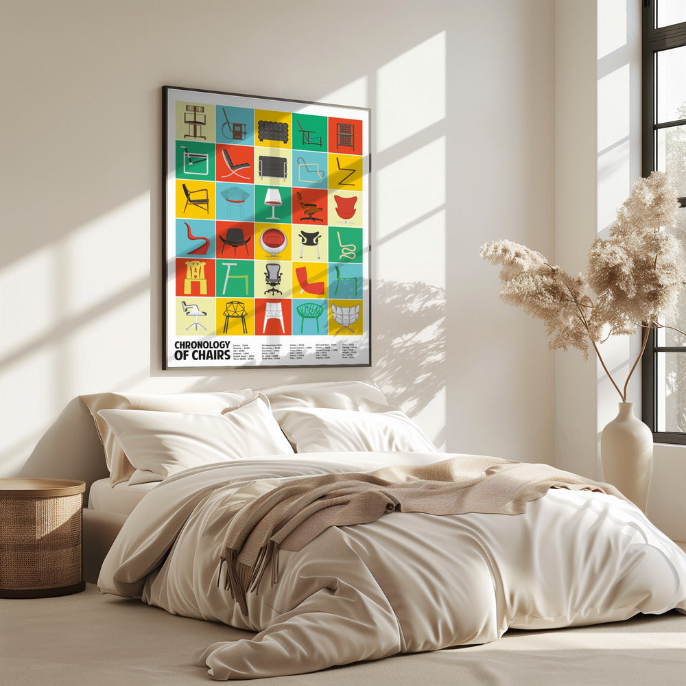 A Chronology of Chairs | Poster