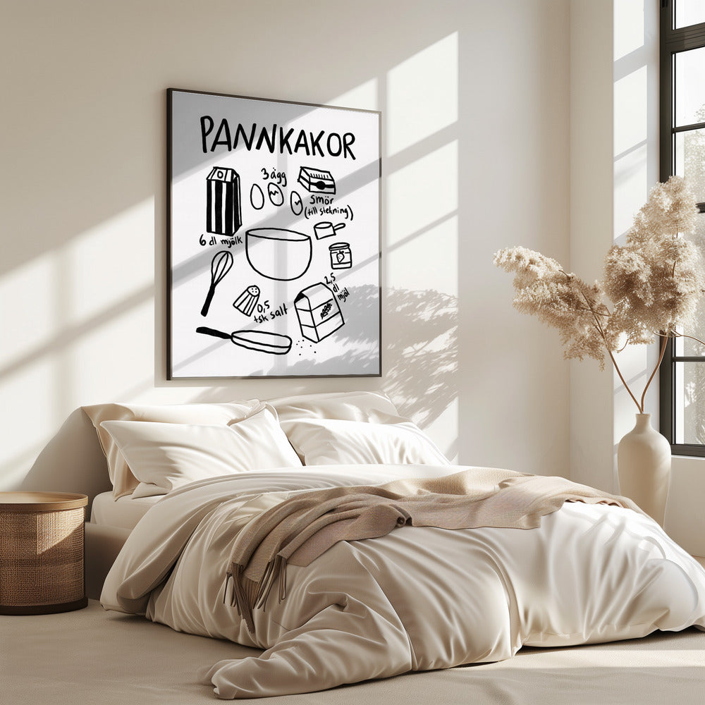 Pfannkuchen-Essentials | Poster
