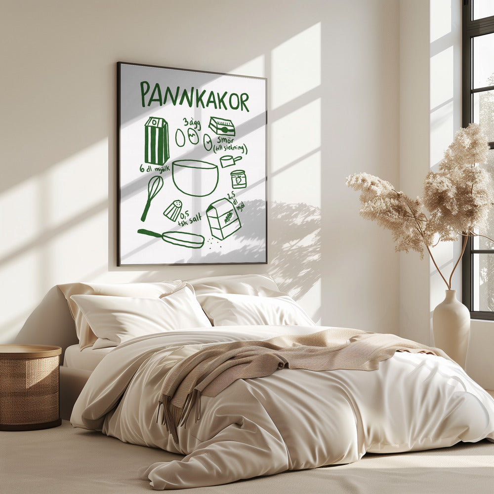 Pancake Ingredients | Poster
