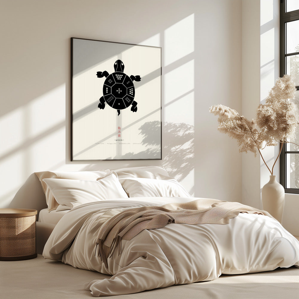Lo Shu Schildkröte | Poster