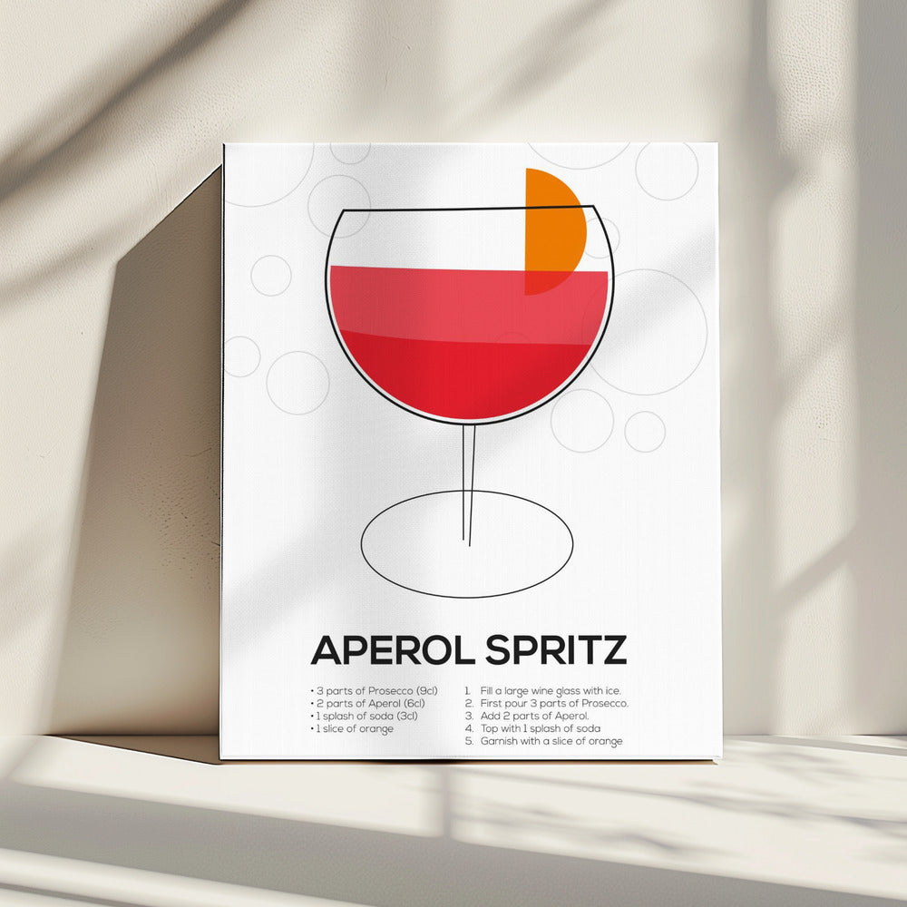 Aperol Spritz | Leinwand