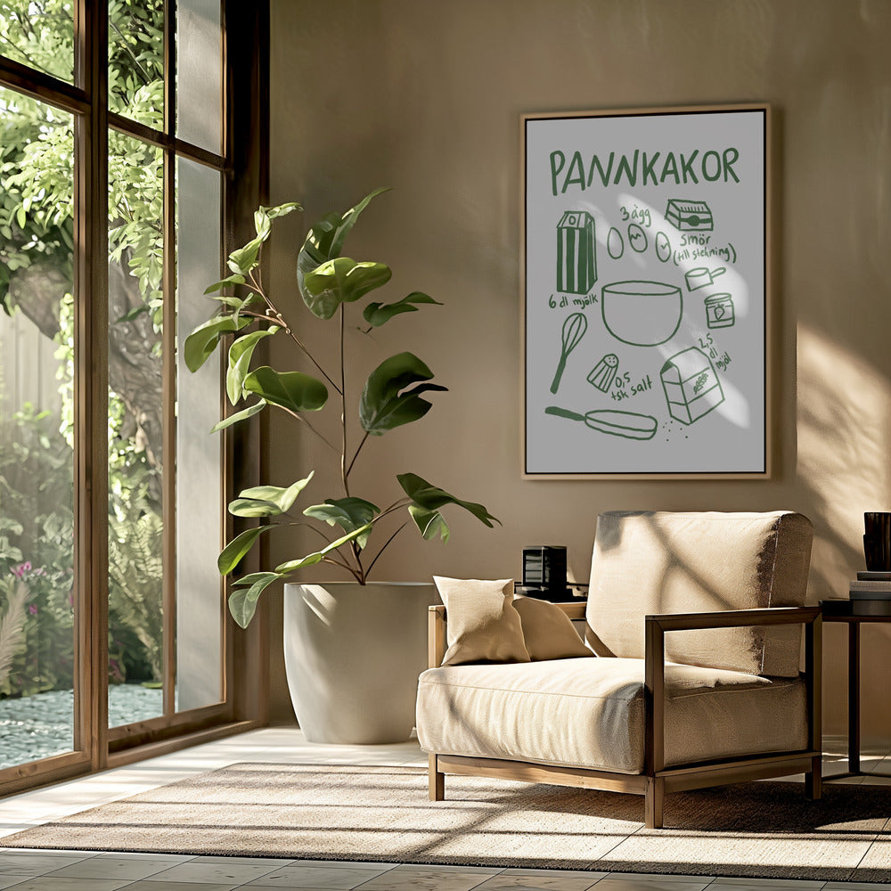 Pancake Ingredients | Poster
