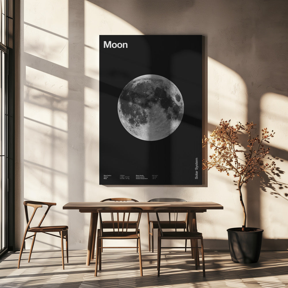 Sonnensystem Mond | Leinwand