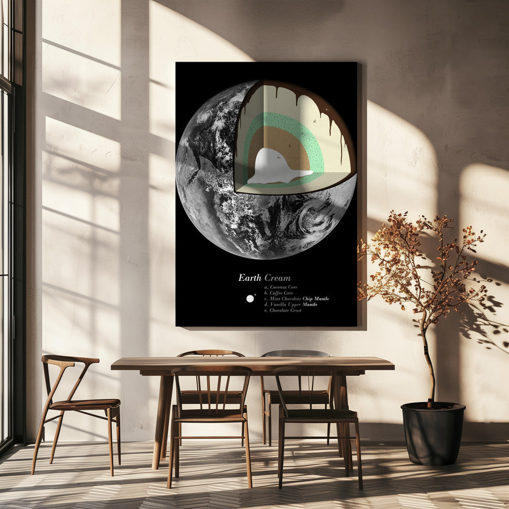 Sweet Earth | Canvas