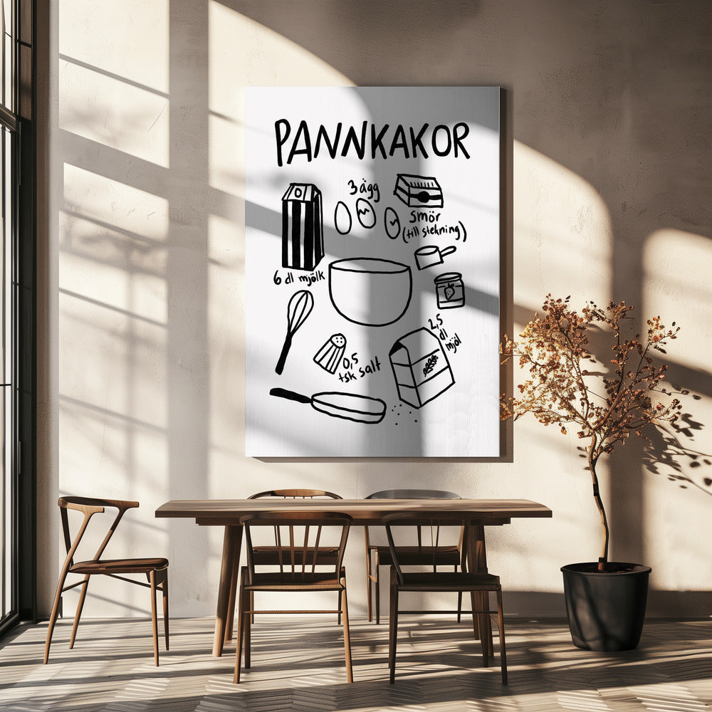 Pfannkuchen-Essentials | Leinwand