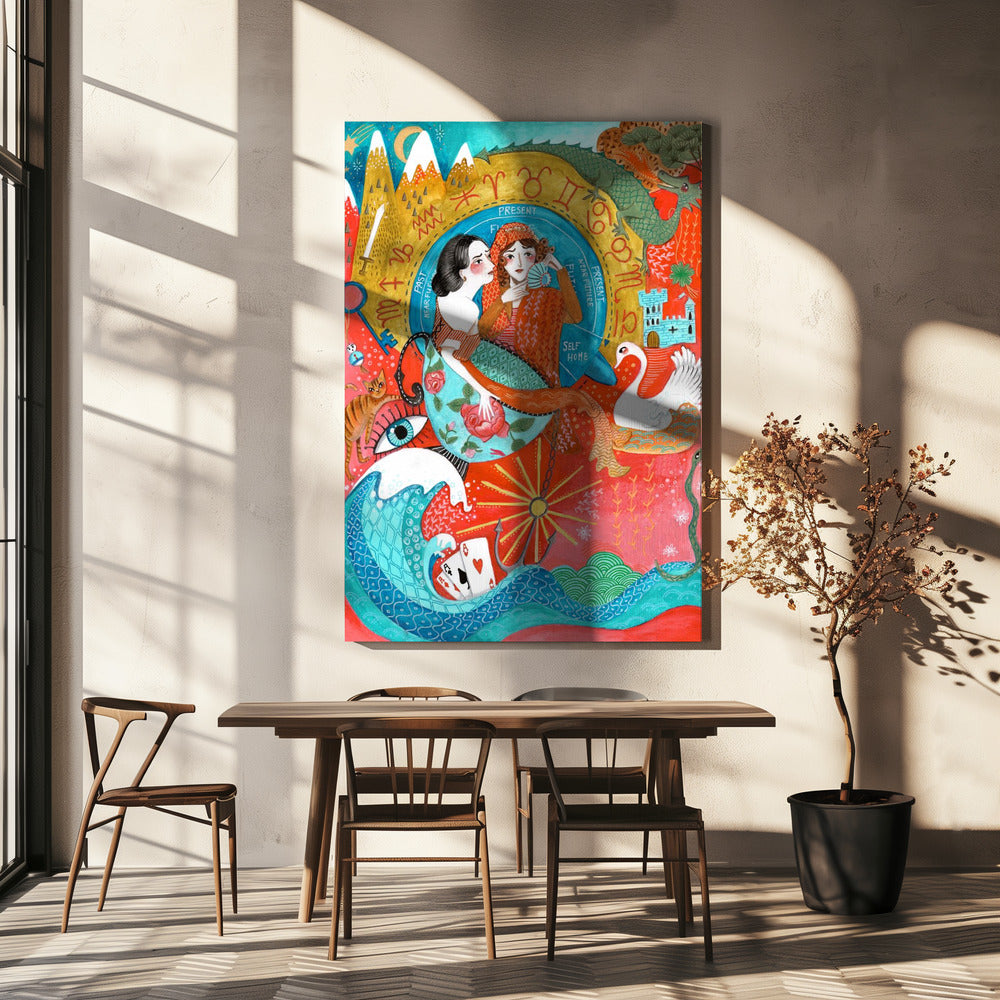 Spirituelle Frauen Astrologie | Leinwand