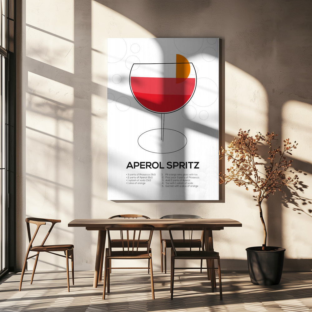 Aperol Spritz | Leinwand