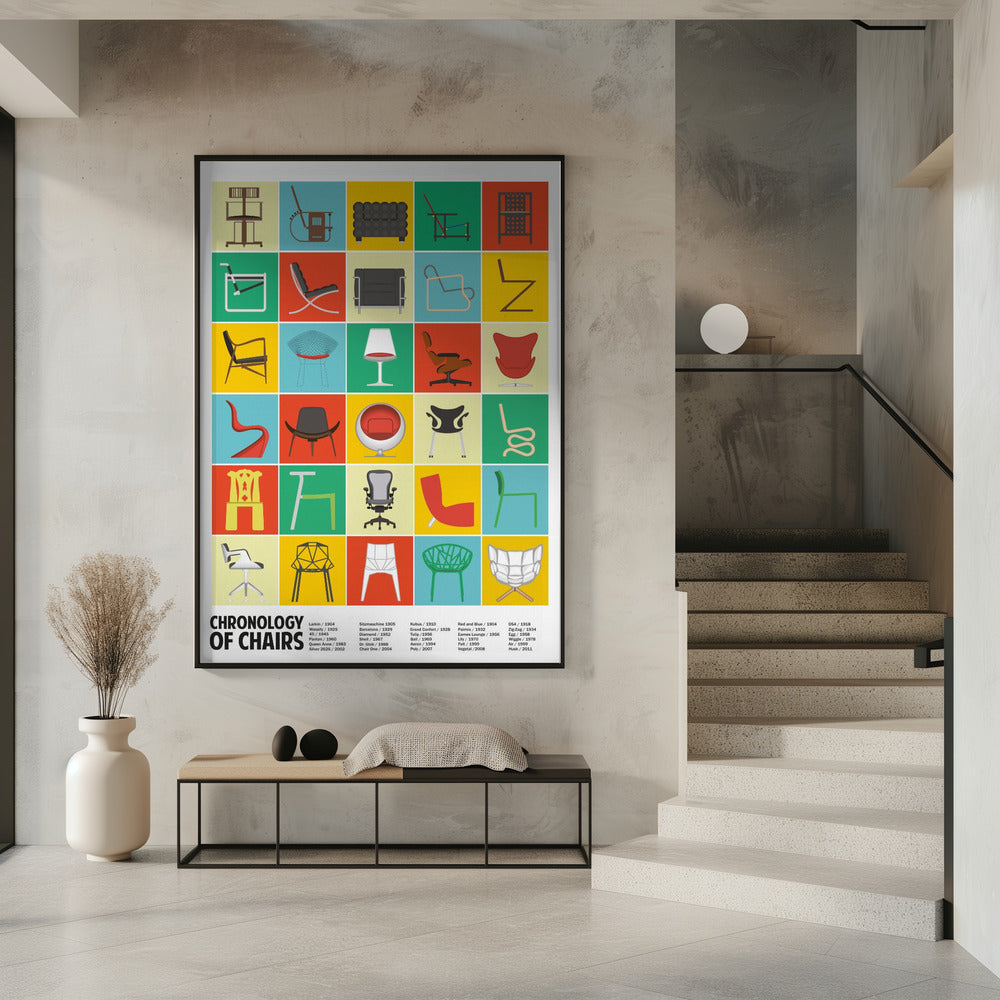 A Chronology of Chairs | Poster