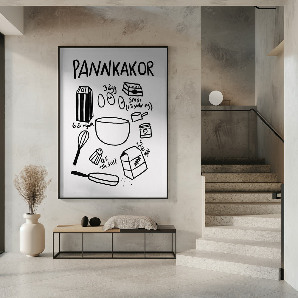 Pfannkuchen-Essentials | Poster