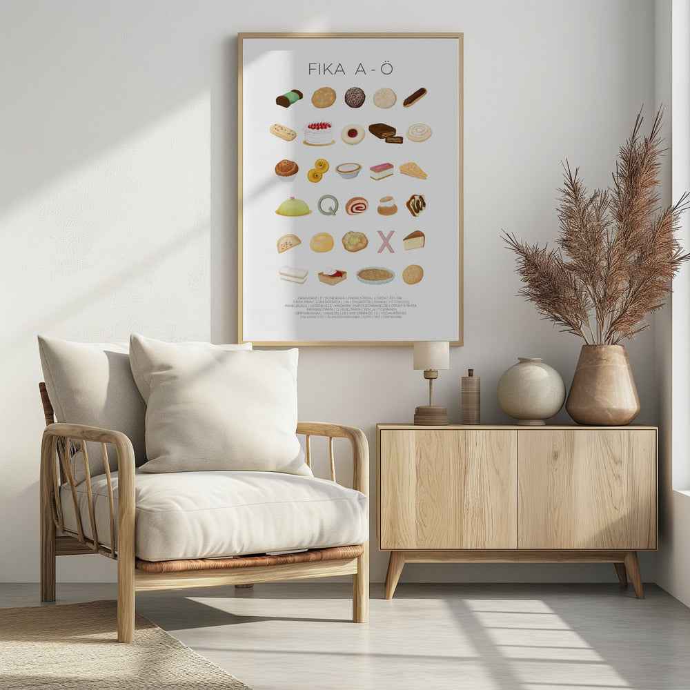 FIKA A-Ö | Poster