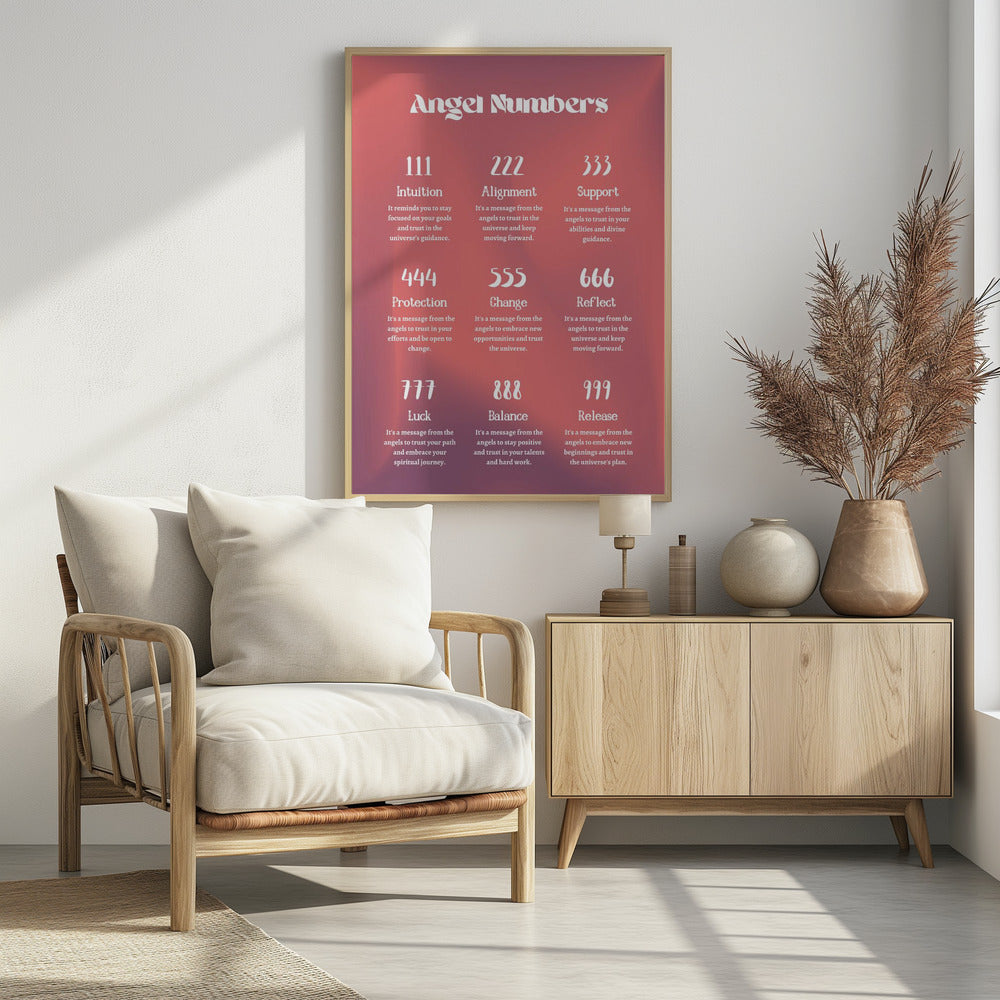 Angel Numbers | Poster