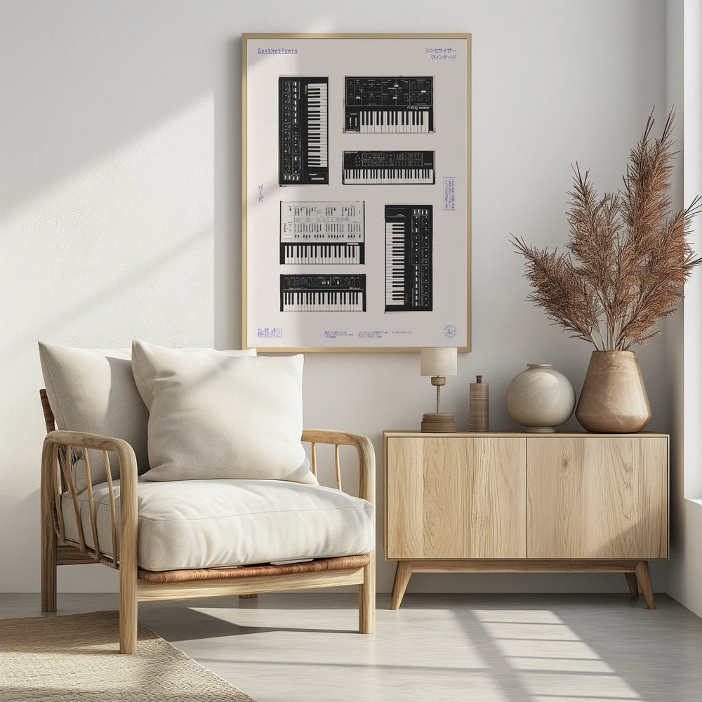 Synthesizer | Poster