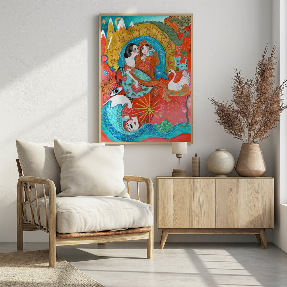 Spiritual Women Astrology | Poster
