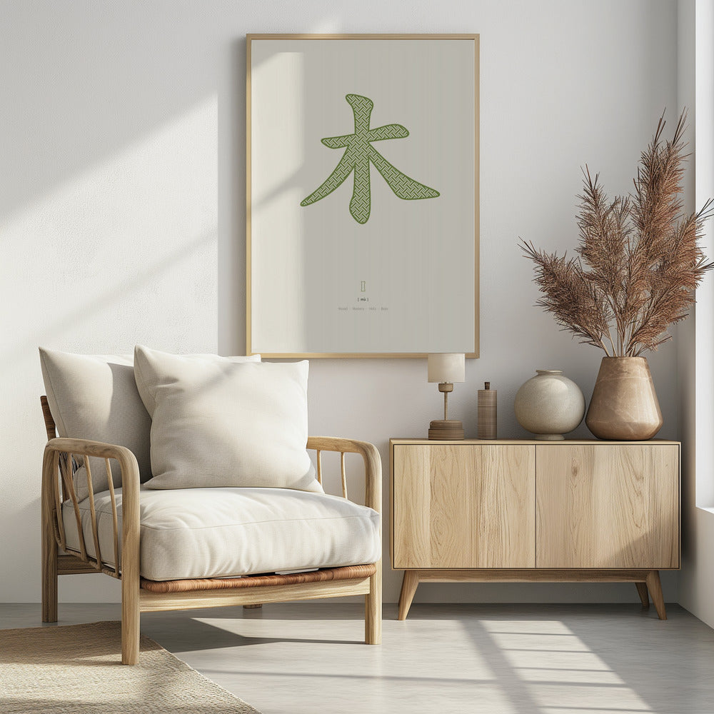 Holz | 木 | Mu | Poster