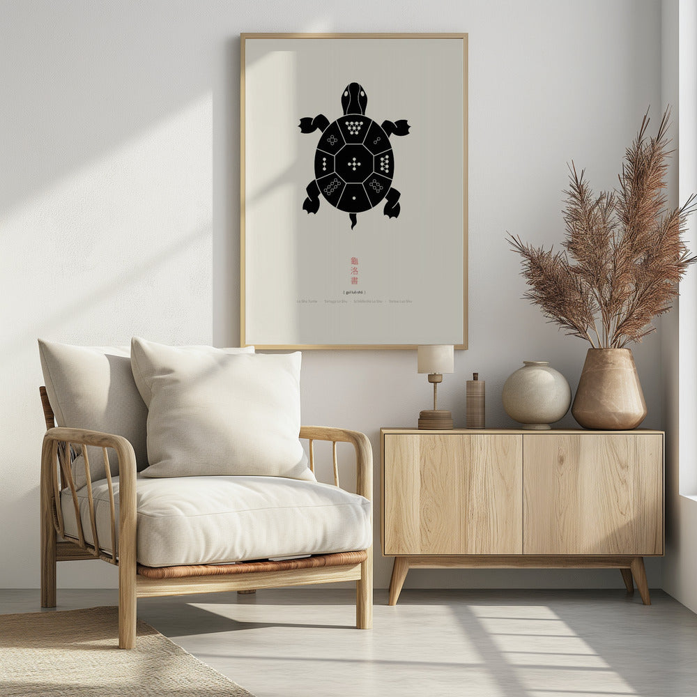 Lo Shu Schildkröte | Poster
