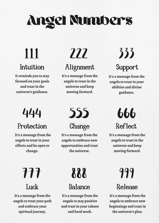 Engelszahlen | Leinwand