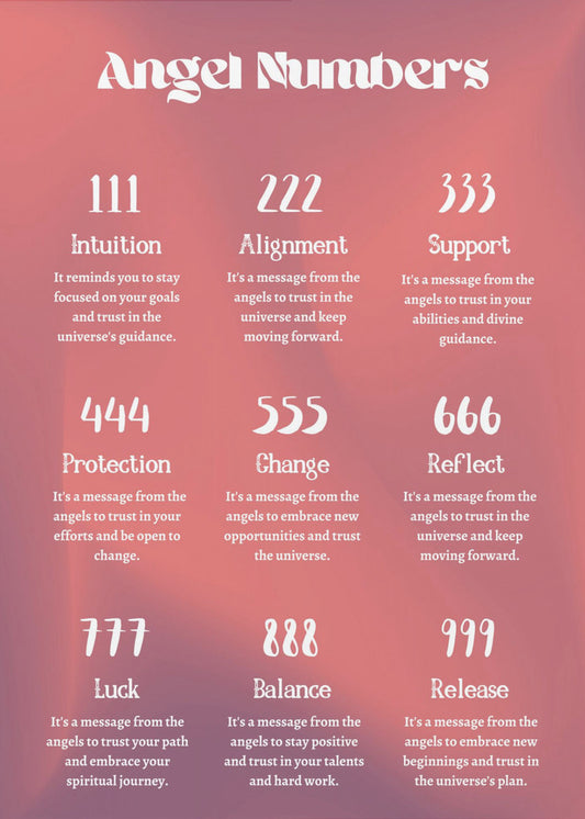 Engelszahlen | Poster