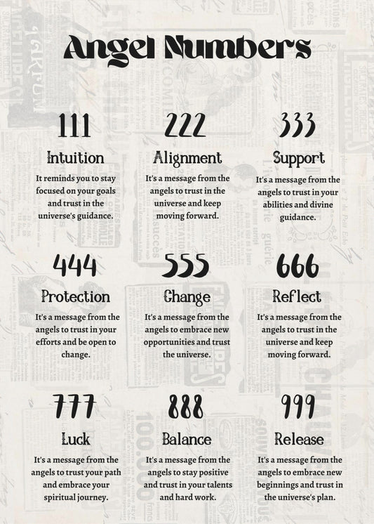 Engelszahlen | Leinwand