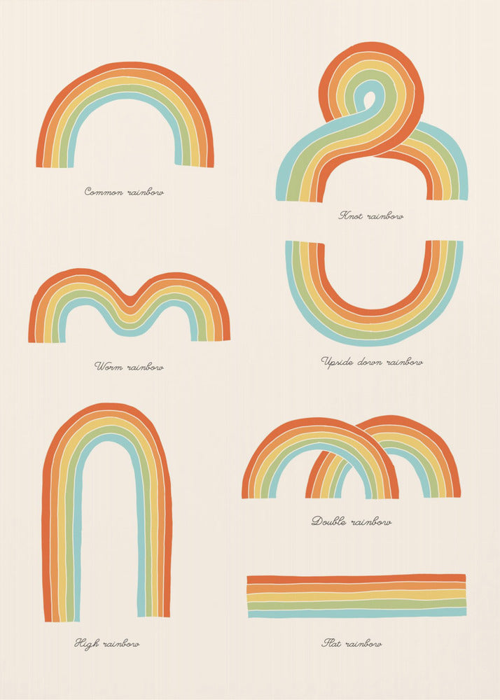 Kenne deine Regenbogen | Leinwand