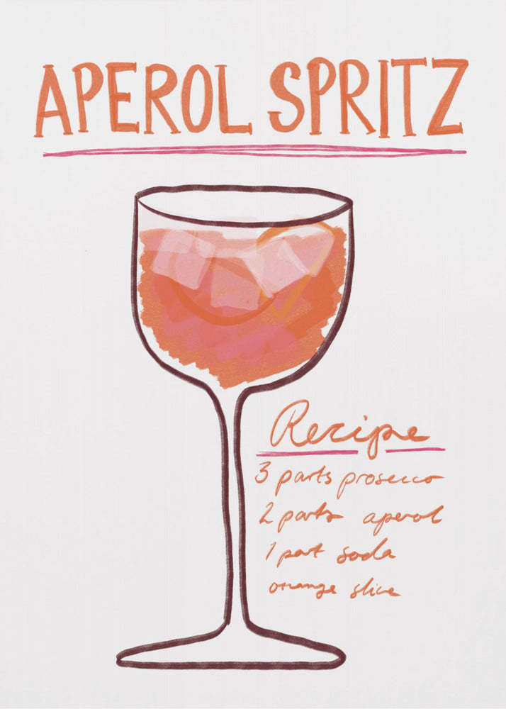 Spritz Recipe Delight | Canvas