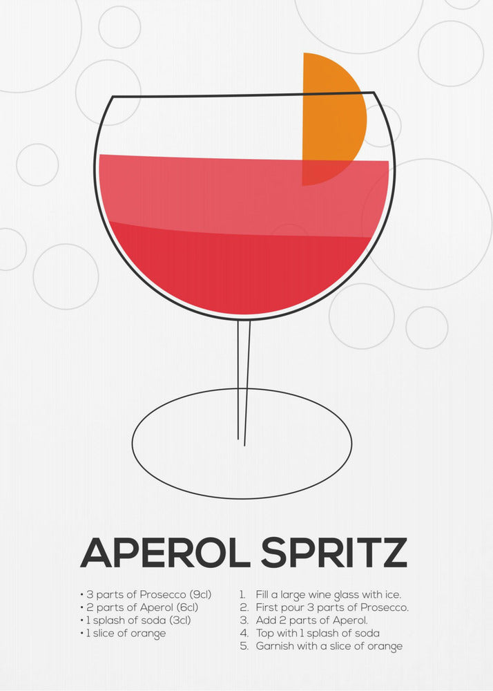 Aperol Spritz | Leinwand