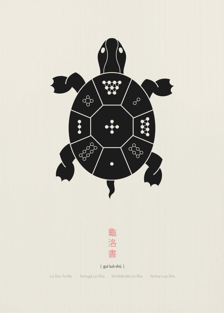 Lo Shu Schildkröte | Leinwand
