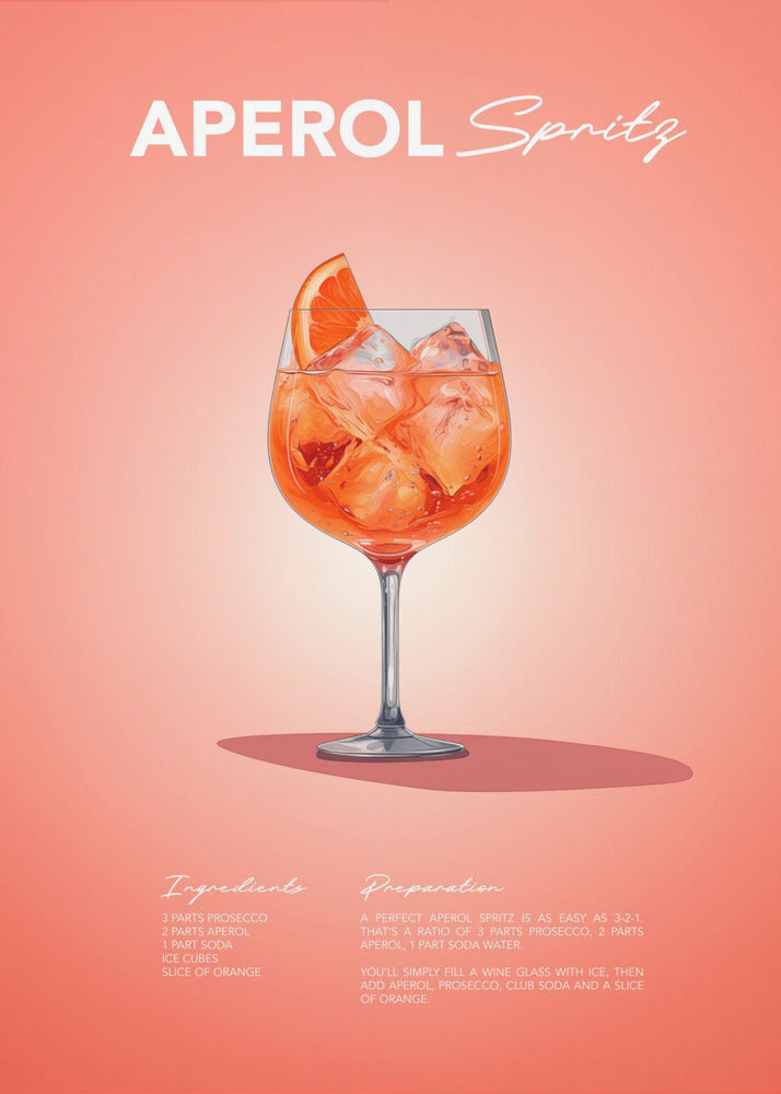 Aperol Spritz Rezept | Poster