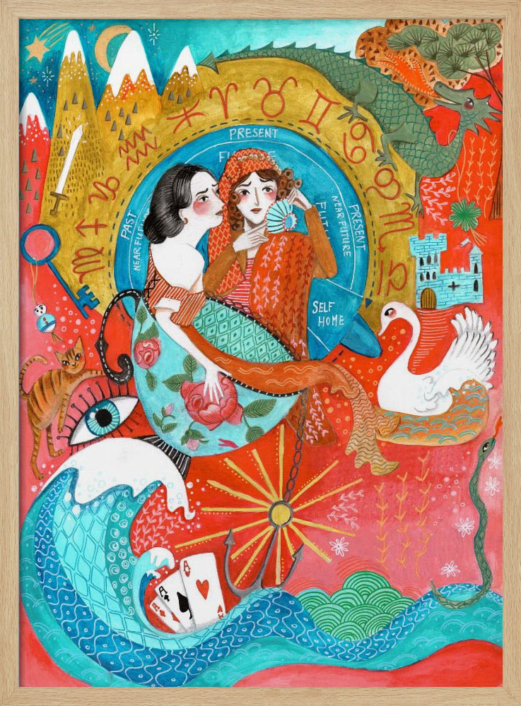 Spirituelle Frauen Astrologie Poster
