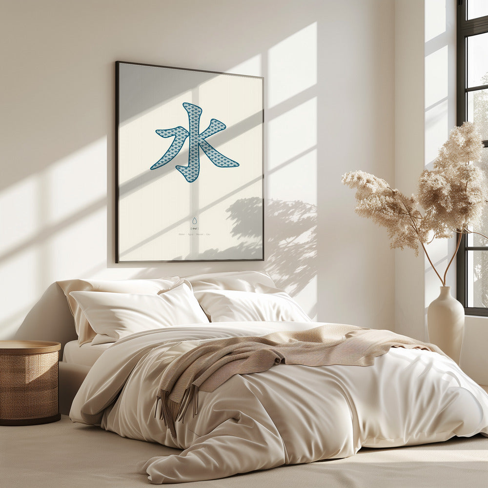 Wasser | 水 | Shui | Poster