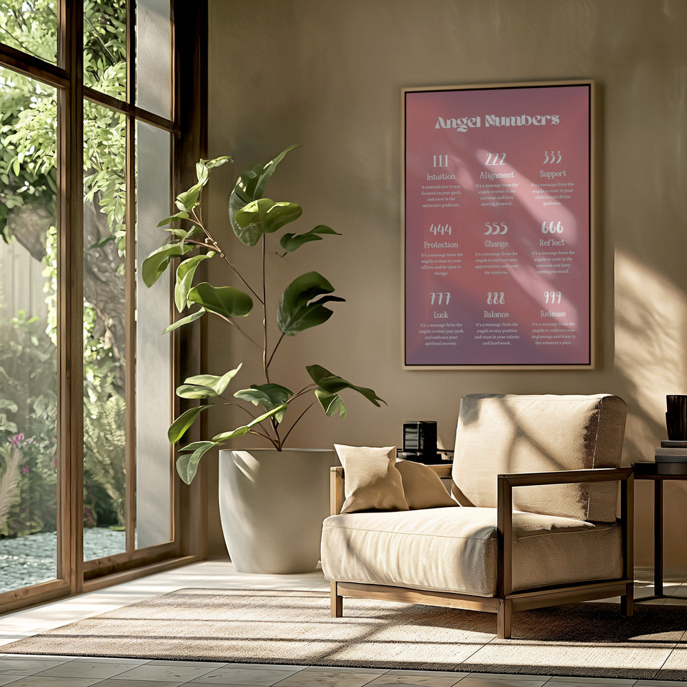 Angel Numbers | Poster