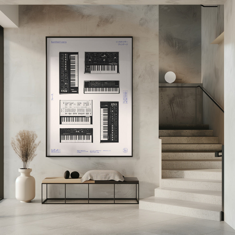 Synthesizer | Poster