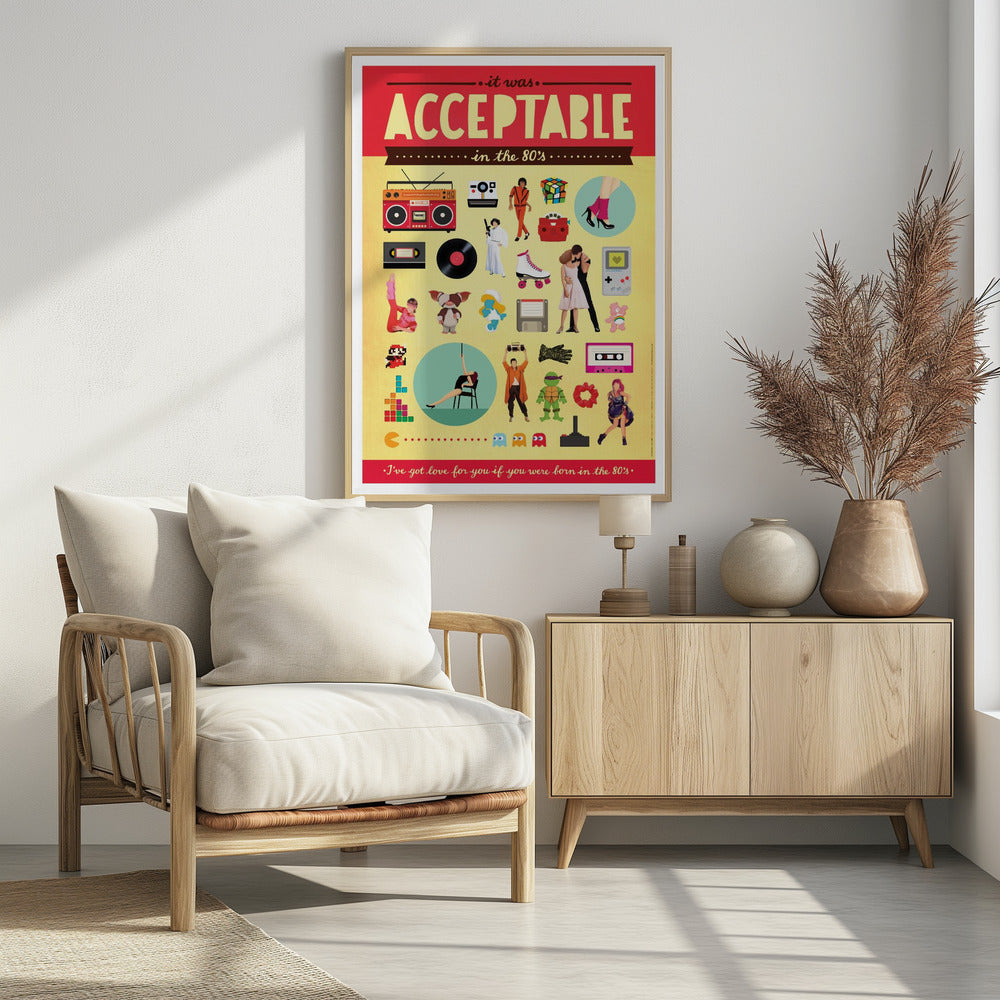 Akzeptabel | Poster